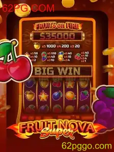 Explorando o Fascinante Universo de FruitNovaSuper: Regras e Estratégias